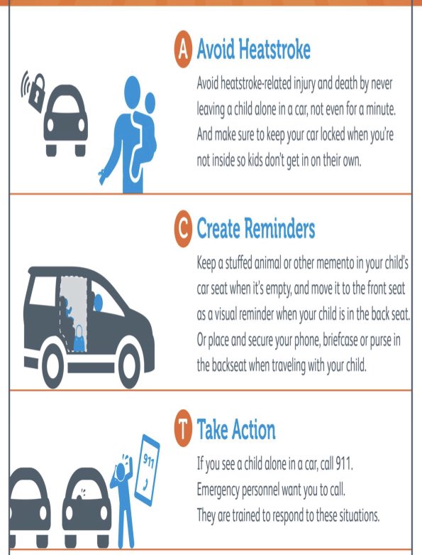 National Heatstroke Prevention Day is coming up, let’s keep our kids safe this summer! #heatstrokeprevention #kidsfirst