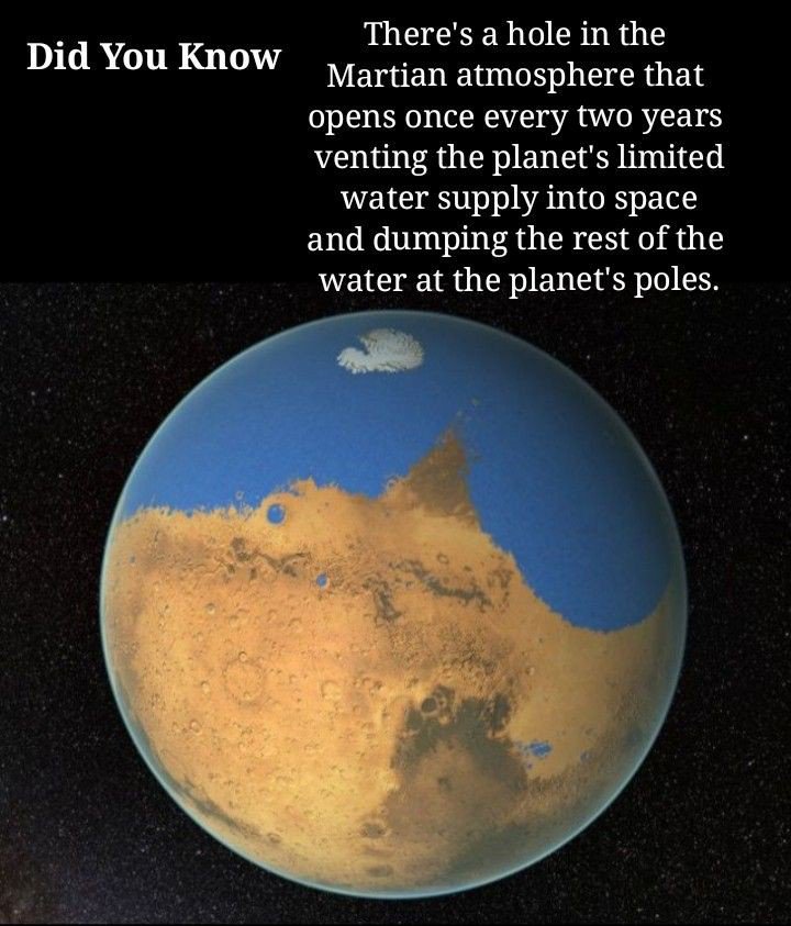 Astro_SMB's tweet photo. #space #science #nasa #nasajpl #jpl #caltech #planet #mars #planetmars #solarsystem #amazing #creation #OurSolarSystem #InsidePlanets https://t.co/fOh79YmZ6o