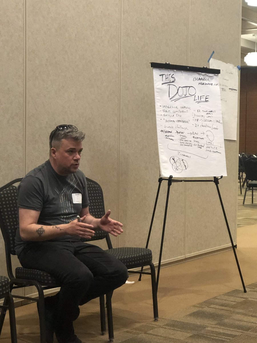 Learning a 6 week structure for converting a software company’s culture into a learning organization #LeanAgileAtl