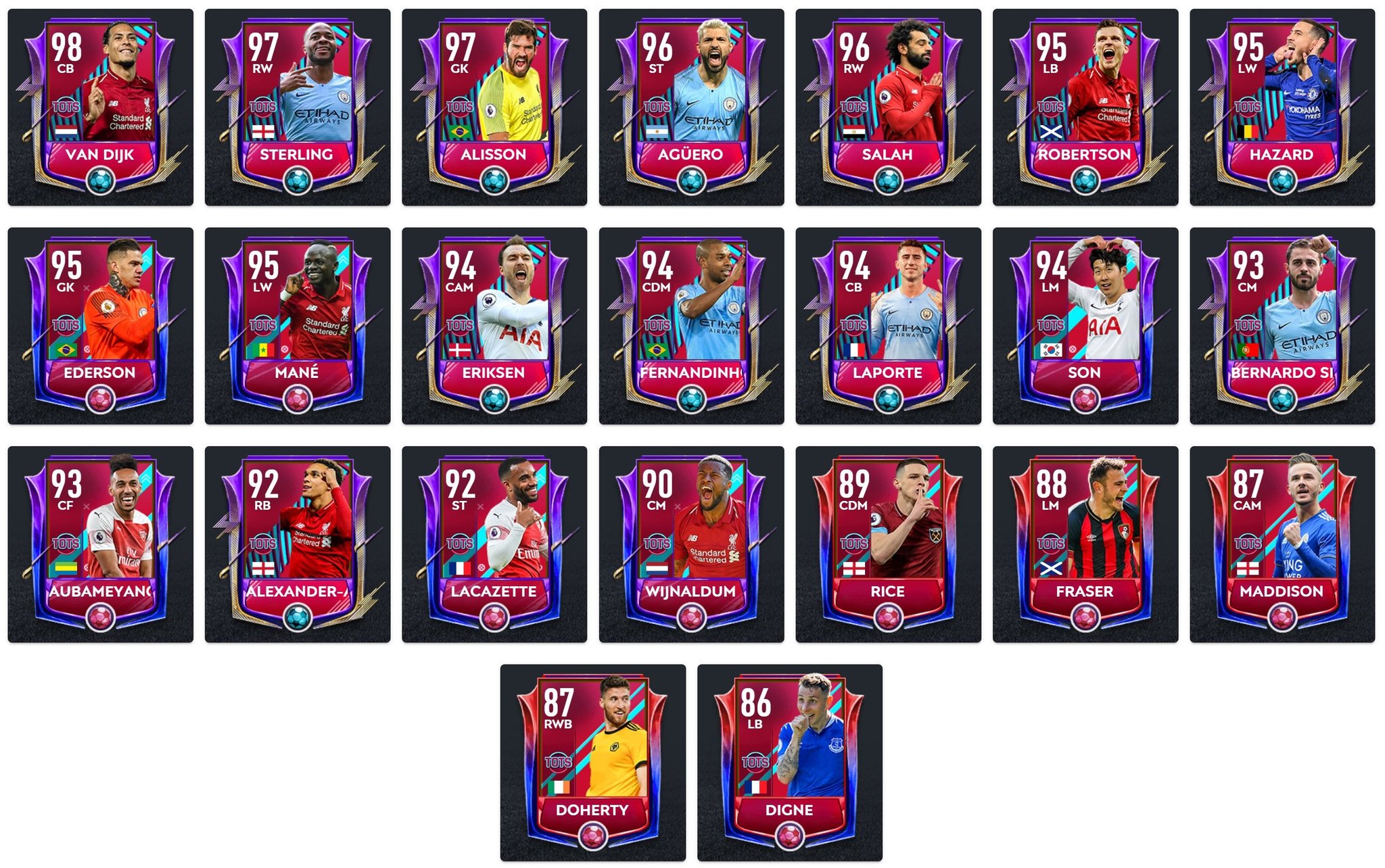 Fifa Mobile En Espanol Tots De La Premier League Fifamobile T Co Wfpno046js Twitter