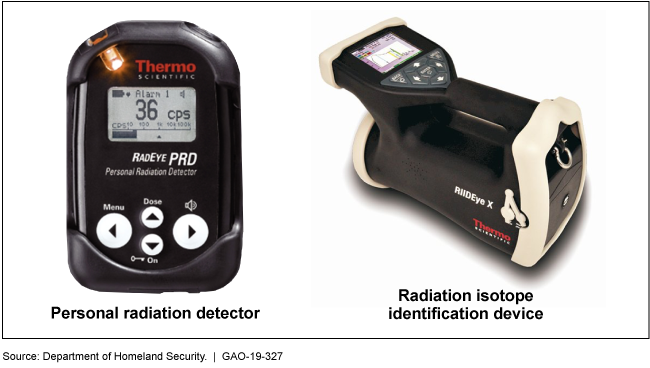 IAFCHazmatFC's tweet photo. GAO REPORT: “DHS's #SecuringtheCities program seeks to give state & local agencies the ability to detect and deter #nuclear #terrorism, including #dirtybombs. It provides funding for equipment, such as #radiation detectors, & training for up to 5 years.” https://t.co/oQkcRhODlg https://t.co/rNQC2JC7wU