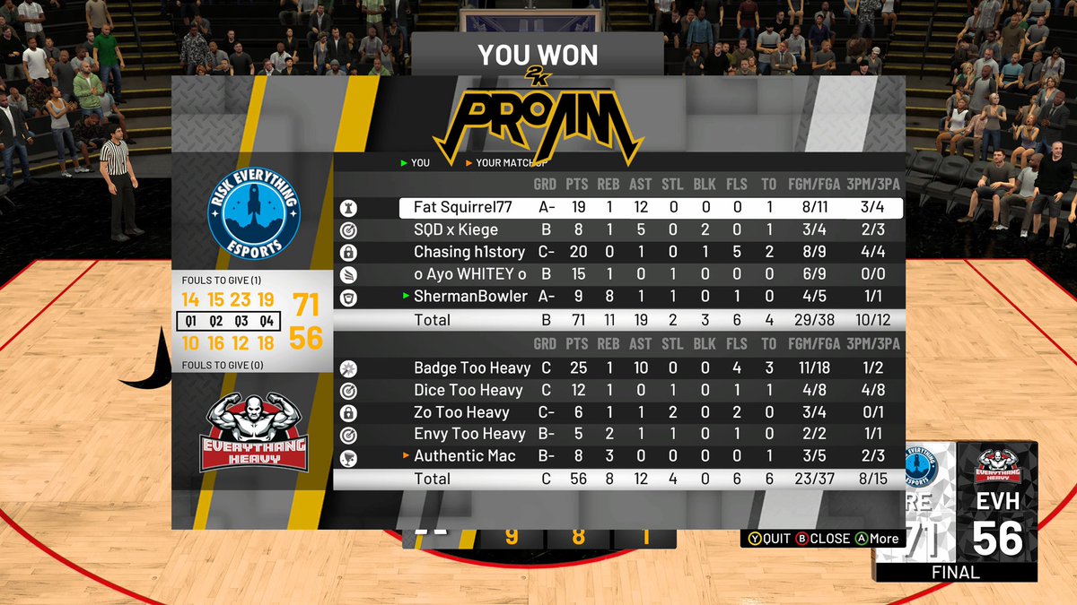 xRiskEverything's tweet photo. Ggs to these teams as we move up to 18-4 on the season so far ✊🏼 @Big_Brudda_PURP @GsTaR____  @WRproamleague https://t.co/e7E0UK6cd8