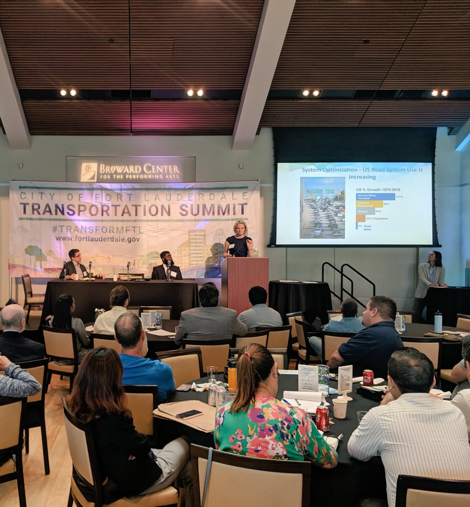 FTLCityNews's tweet photo. Since 1970, the number of vehicle miles traveled has grown by 131%, while the number of roadway miles constructed has only grown by 6%. Lindsay Lau, Director of Sales at @TAPCOnet discusses the future of technology and transportation.
#TransformFTL https://t.co/RQRl527xFr