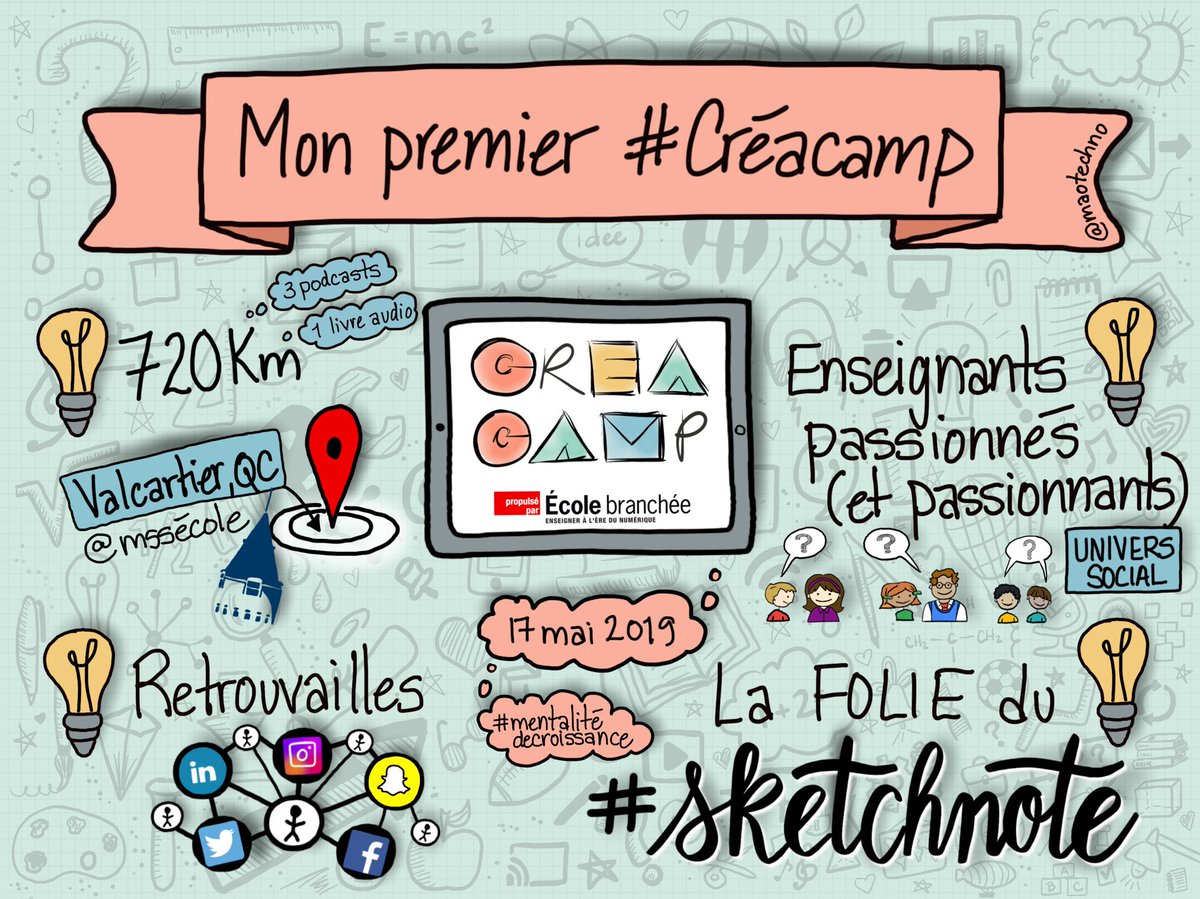 Un premier #créacamp avec ⁦@ecolebranchee⁩ ! Une magnifique journée ensoleillée à parler de #sketchnote avec les enseignants d’univers social! Des passionnés, un site enchanteur et des retrouvailles! Que du plaisir! À refaire!