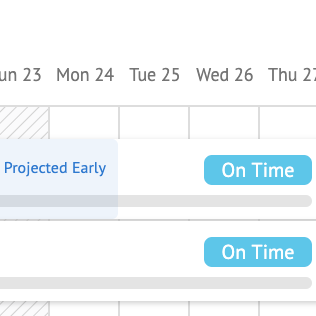 BEyndPM's tweet photo. If you recognize revenue upon project go-live and your implementation requires customer engagement, this best practice is golden:

INCENTIVIZE YOUR CUSTOMER TO GO-LIVE BY YOUR PROJECTED END DATE.  

Turn your onboarding team into a revenue generating engine! https://t.co/DHAGqLl4nP