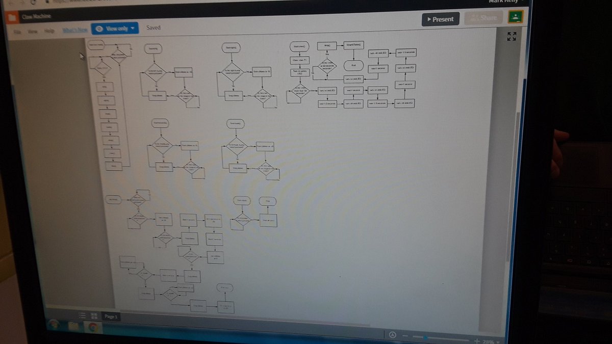 Br. Rice Robotics tweet media