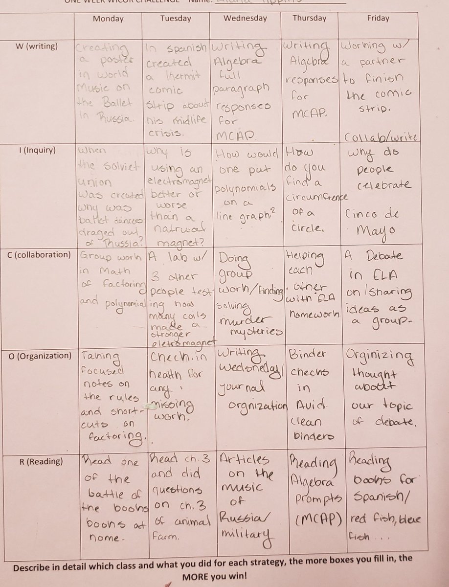 LMS_AVID (@lms_avid) on Twitter photo Gave my AVID kids a WICOR challenge. They did not disappoint #ThisisAVID <a href="/LansdowneMS/">Lansdowne Middle</a> <a href="/MrDunlapLead/">Frank Dunlap</a> <a href="/HRCWooldridge/">Dr. Heather RC Wooldridge</a> @MikeBarberesi <a href="/BCPS_AVID/">Baltimore Co AVID</a> Gave my AVID kids a WICOR challenge. They did not disappoint #ThisisAVID <a href="/LansdowneMS/">Lansdowne Middle</a> <a href="/MrDunlapLead/">Frank Dunlap</a> <a href="/HRCWooldridge/">Dr. Heather RC Wooldridge</a> @MikeBarberesi <a href="/BCPS_AVID/">Baltimore Co AVID</a>