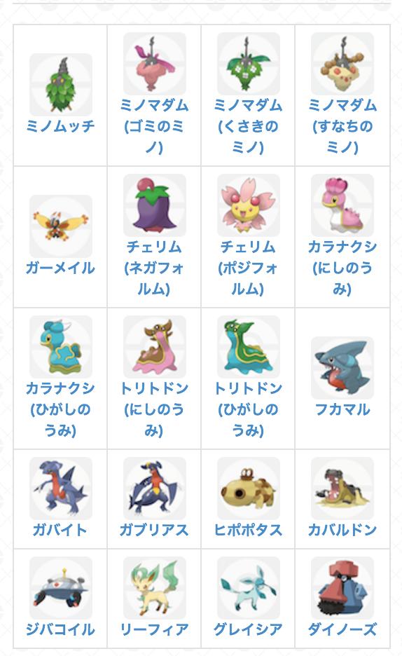 ポケモンgo攻略 Gamewith おそらく実装されているポケモンをまとめました どのポケモンが野生で出てるか ミノマダムの分岐進化はどのようになるのか などについては現在まとめておりますので もうしばらくお待ちください 先ほどからツイートがば