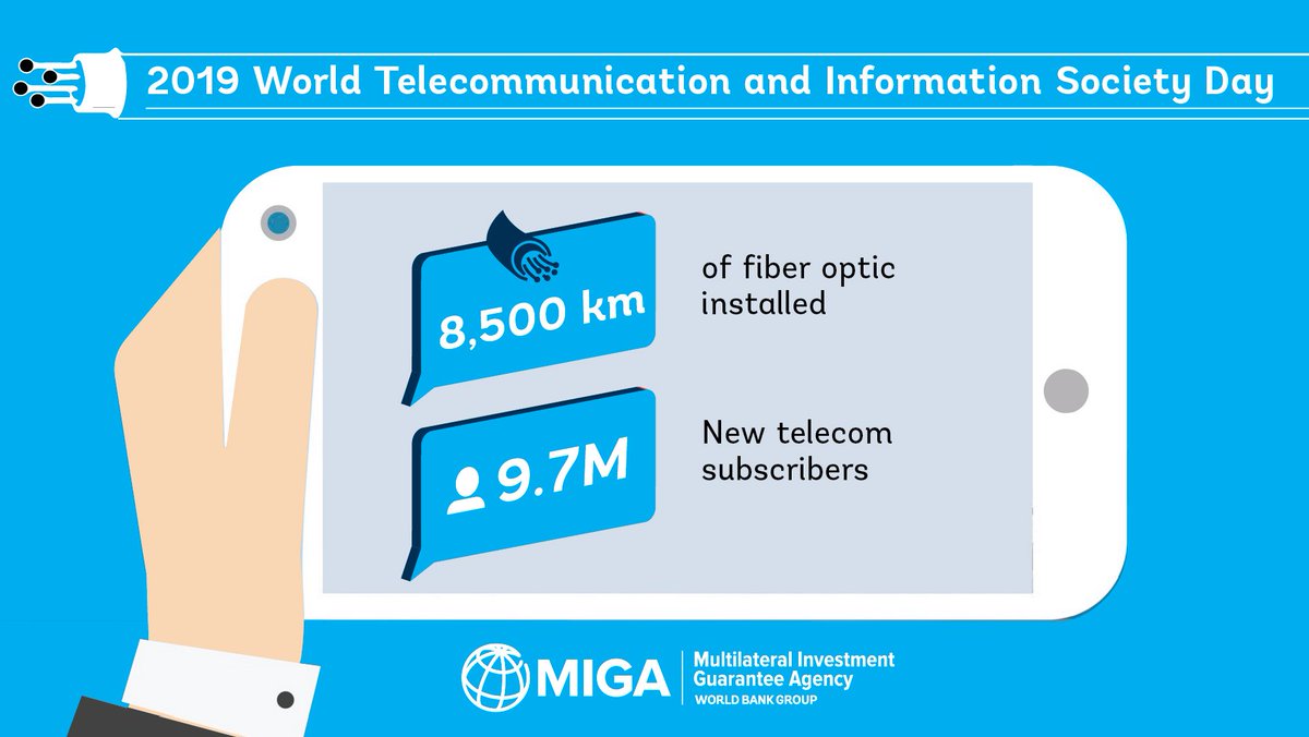 MIGA's tweet photo. Hello, can you hear me? π€³π’ Today MIGA celebrates World Telecommunication and Information Society Day! Our projects help bridge the digital divide πΆ and bring telecom infrastructure to developing countries #InvestInConnectivity #CanYouHearMeNow? π#WTISD https://t.co/u4a6P4zA1i