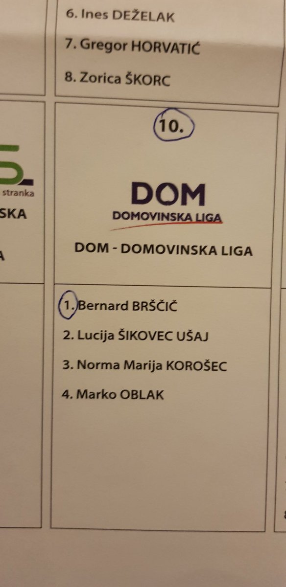 MarkovecKlemen's tweet photo. @BernardBrscic Tako pa iz Švice x3 jaz,žena in pazite sin je prvič volil tudi https://t.co/AlQ4mQuzO4 pa še dodal ne se tu ustaviti pogumno gremo skupno naprej.💪 https://t.co/2bkYTdG8Y9