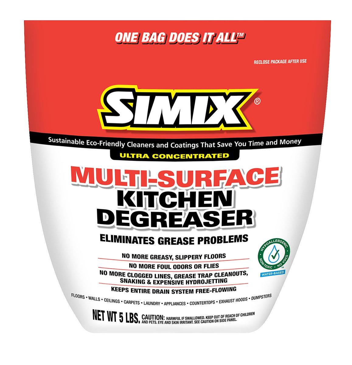 SimixSolutions tweet picture