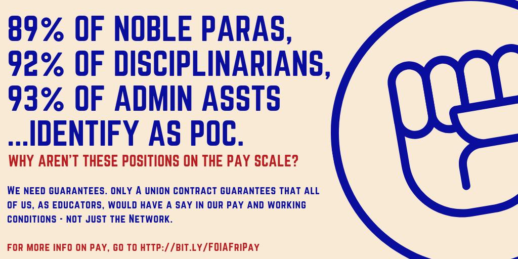Having power over our compensation and working conditions is a matter of racial justice. UNE will continue to demand the respect from Network administrators that ALL of our co-workers deserve. Solidarity! #FOIAFriday <a href="/CTULocal1/">Chicago Teachers Union</a>