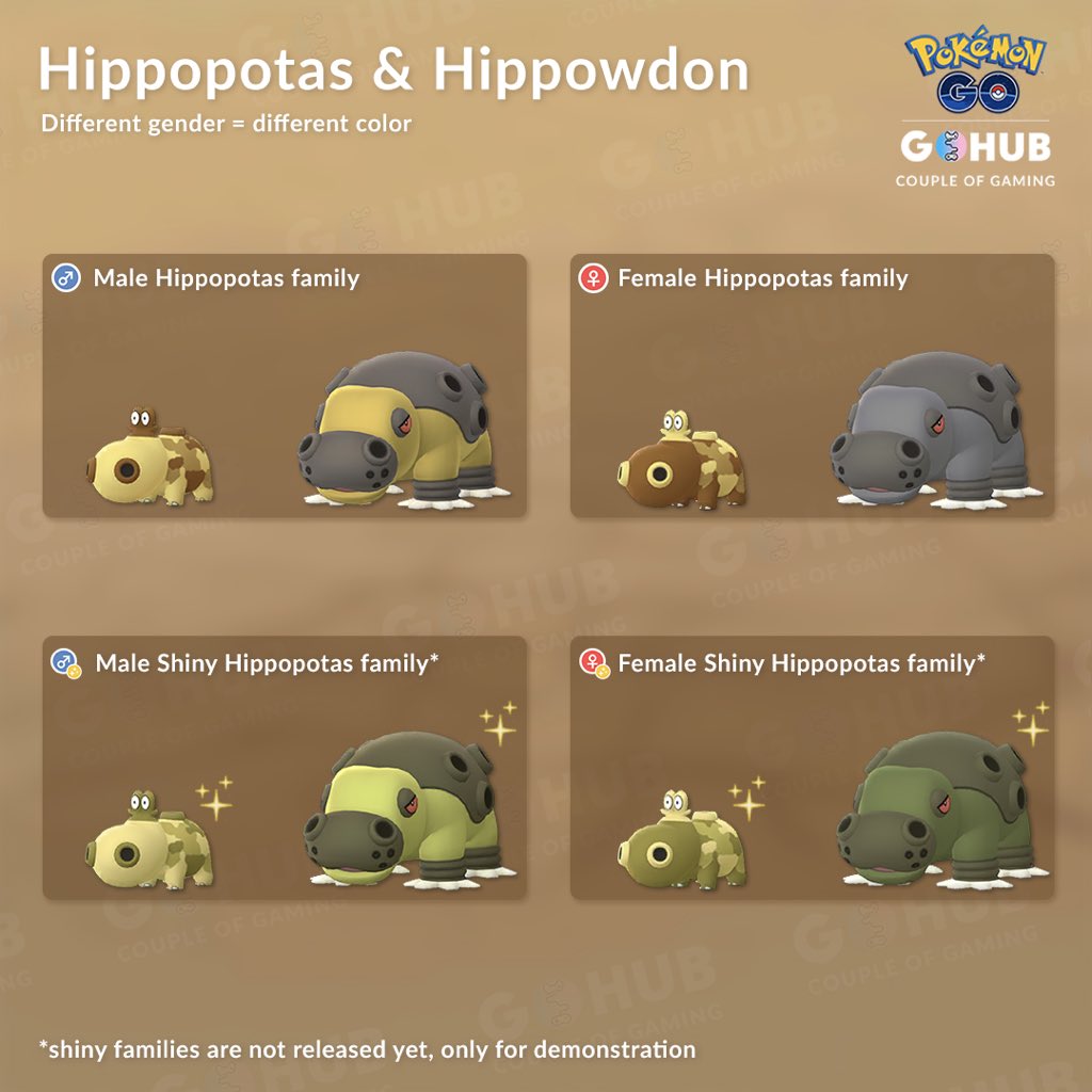 hippopotas evolution chart