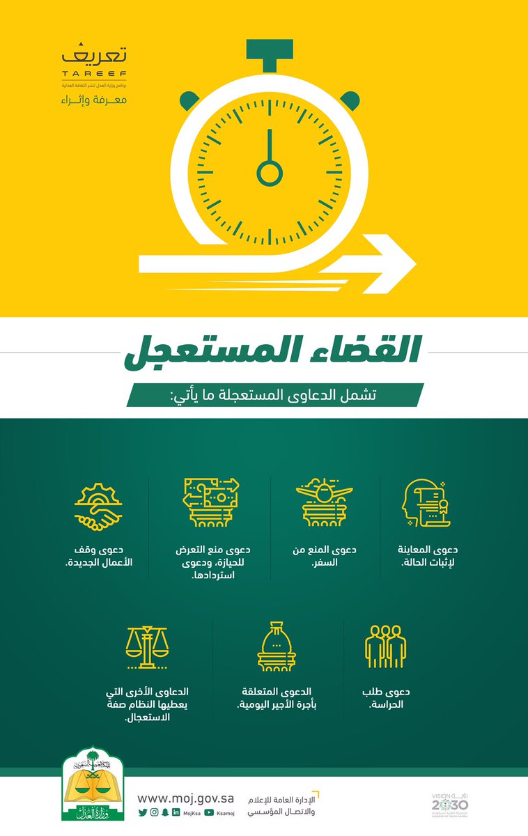 تعريف | Tareef tweet media