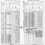 米比戦争に関連する1件のまとめ Togetter 米比戦争に関連する1件のまとめ Togetter