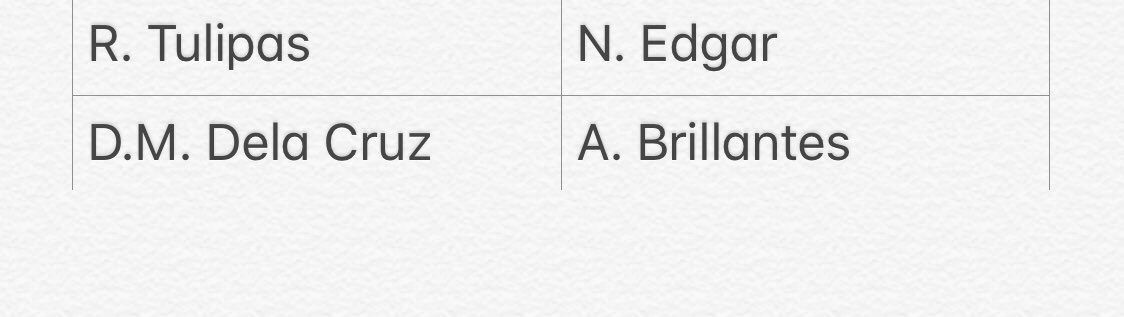 CSLTPH's tweet photo. Additional names ^^

Will post another batch of names tomorrow. Thank you!

For those who paid through palawan (batch 7&amp;8) you will have a different schedule. Please take note :) https://t.co/esAqlT7geS