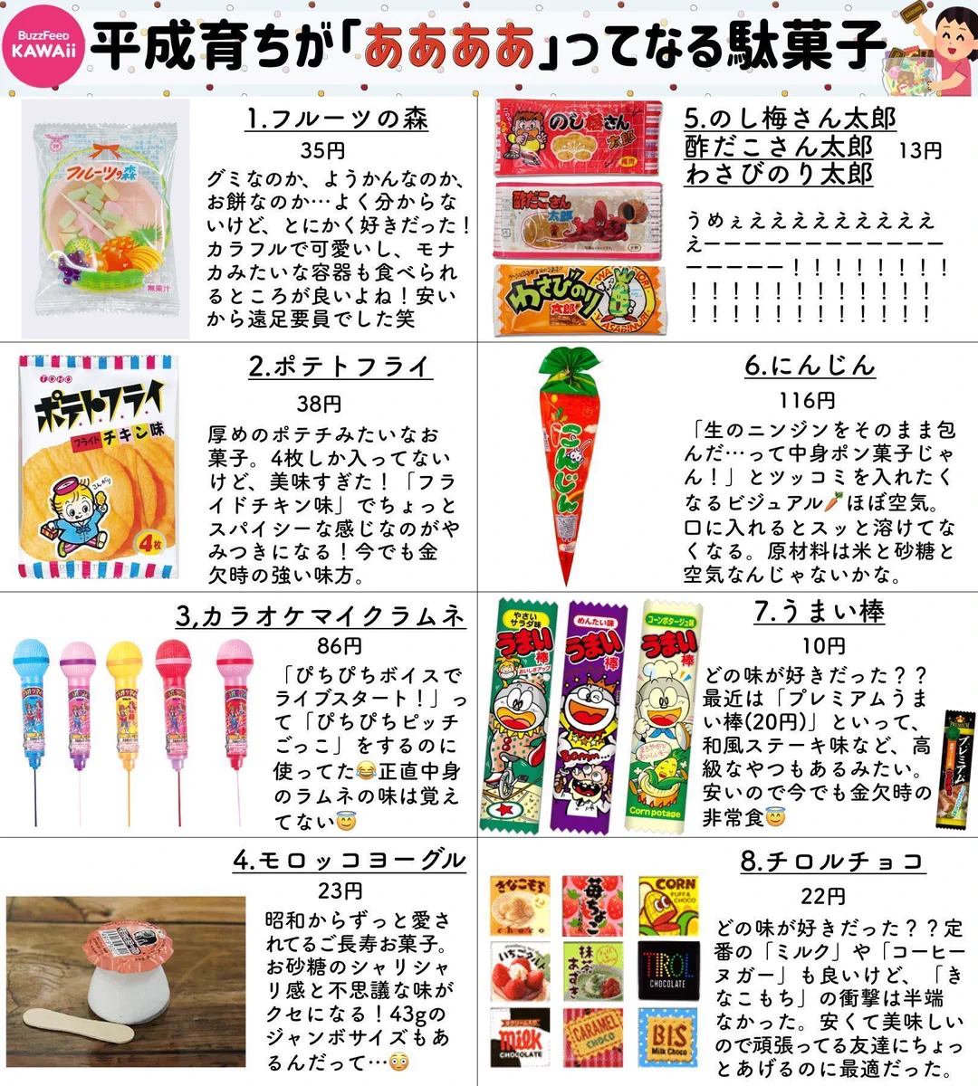 平成育ちが思わず叫びたくなるお菓子！！生産終了もあって悲しいｗ
