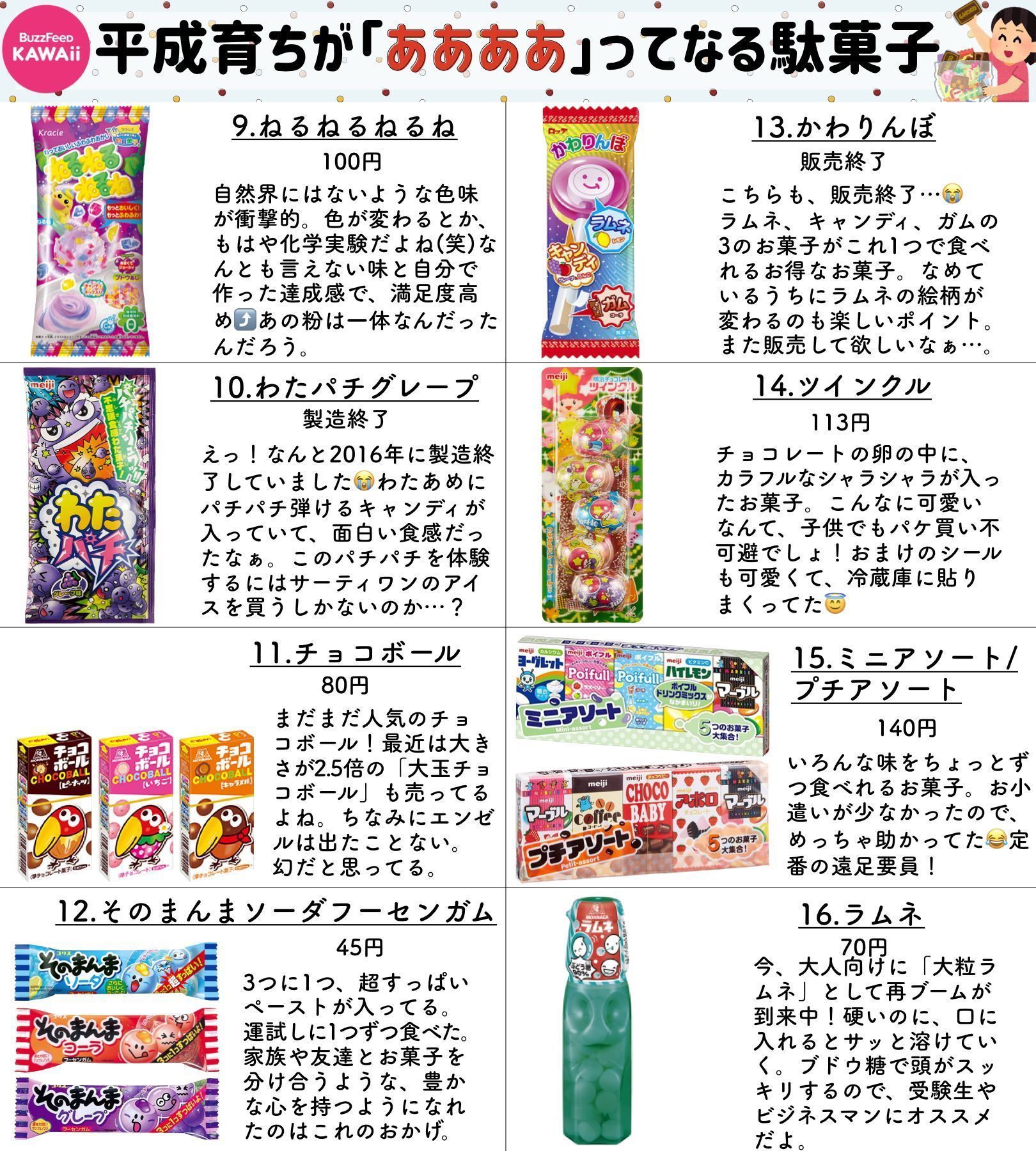 平成育ちが思わず叫びたくなるお菓子 生産終了もあって悲しいｗ 話題の画像プラス