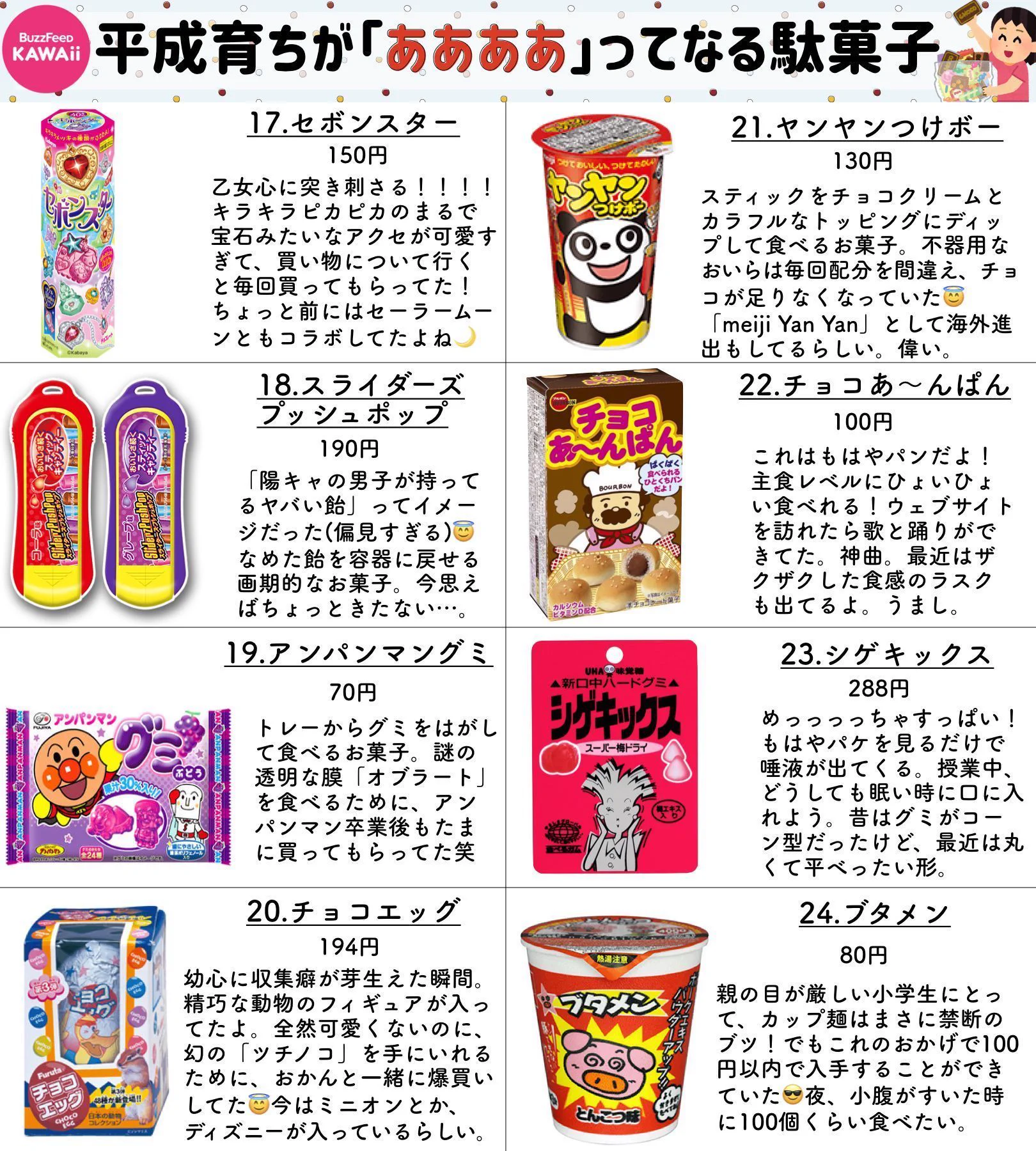 平成育ちが思わず叫びたくなるお菓子！！生産終了もあって悲しいｗ