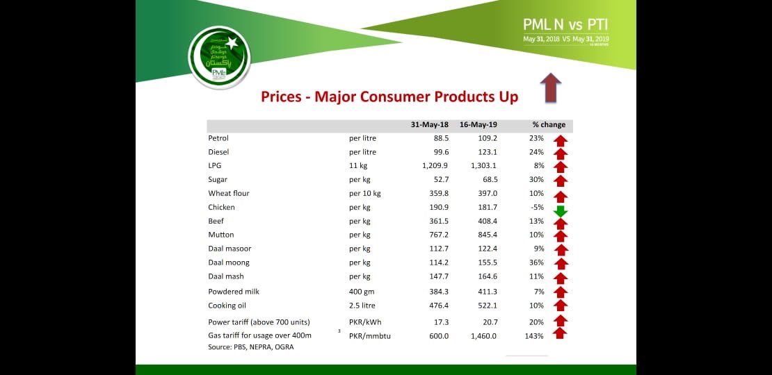 pdf free market economics a reader 2007