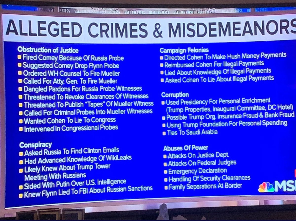 LindaKWS1's tweet photo. @KamalaMueller20 @Darlene_Edw THREAD
#Mueller's homework assignment:

READ or LISTEN to #redactedMuellerReport 

✔ 10 of Trump's potential obstructions stated in report

✔ LISTEN TO #MuellerReportLive read by @HouseJudiciary

✔ Links to READ it

✔ podcasts 

https://t.co/SZXY2QVuna https://t.co/iA6iYWI7mR