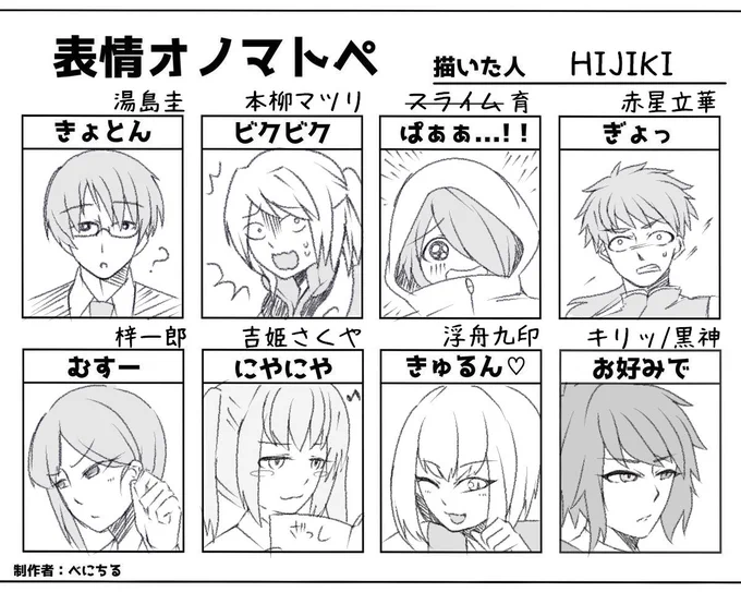 お題箱 リセマラ異世界DKで #表情オノマトペ  #創作 