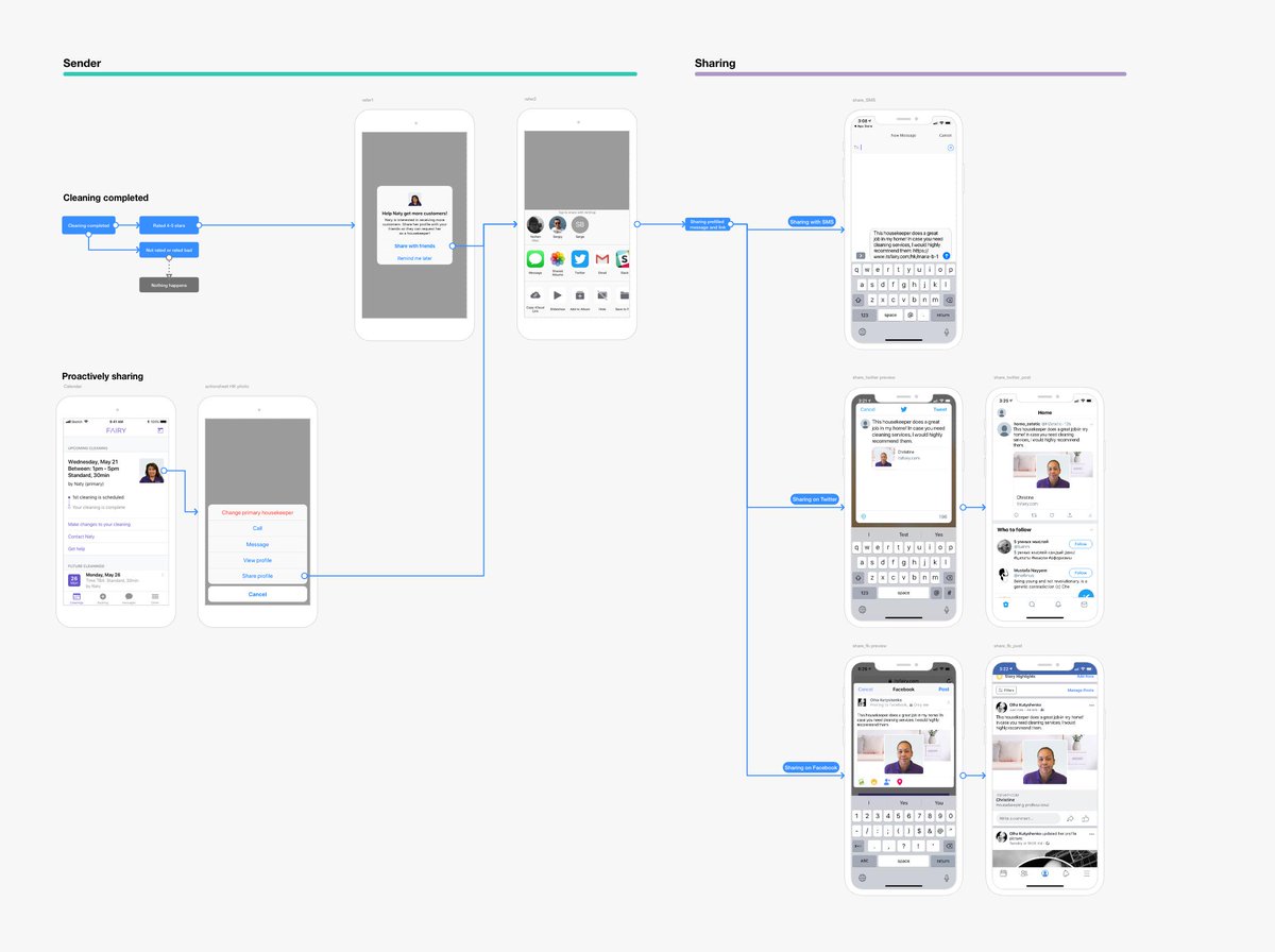 Tradeoffs in product design > ow.ly/6ki430oRKLs

#ux #uxdesign #productdesign #designprocess #productdev #designthinking #leanux #webdev #appdesign #startup #userresearch #research #code #digital #prototyping