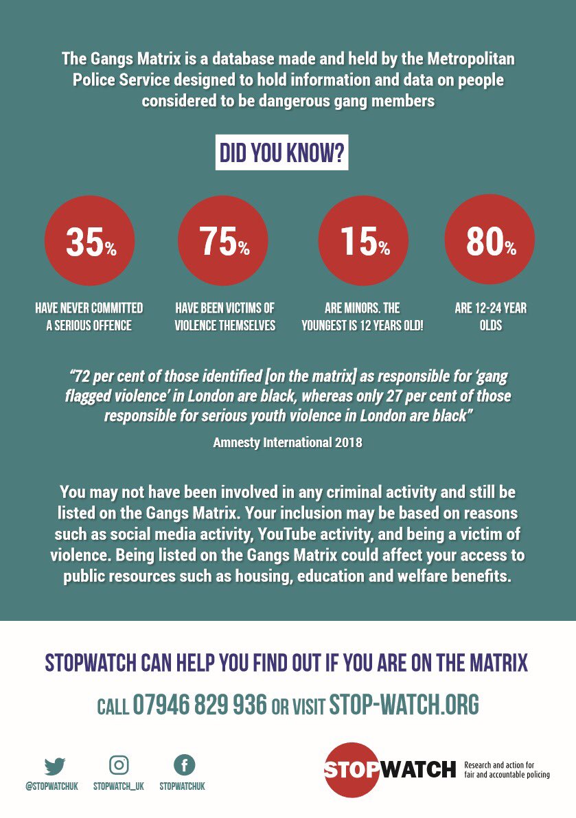 StopWatchUK's tweet image. Checked if you're on the Gangs Matrix?

The Gangs Matrix is a police database consisting of the names the @metpoliceuk perceive to be in a gang &amp;amp; likely to commit violence

Being on the Matrix can adversely affect your life &amp;amp; limit your access to statutory services
#ShutdowntheGM