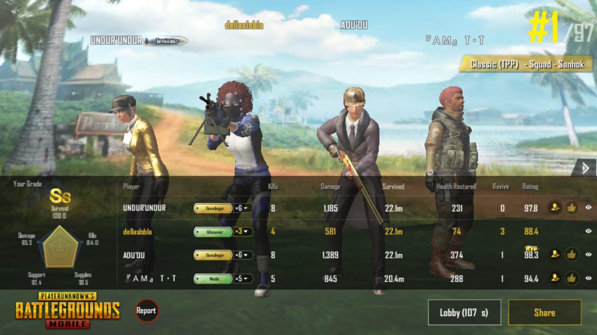 Ujaan, jadi ngabuburitnya push rank