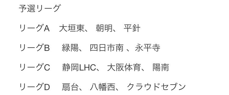 第一回中学生ハンドボールsvcup Svcup1 Twitter