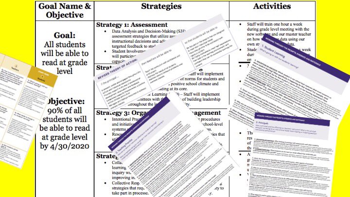 johndwinston's tweet photo. Planning 2 Succeed! #MASSPalignment https://t.co/lwFuxBpv2D