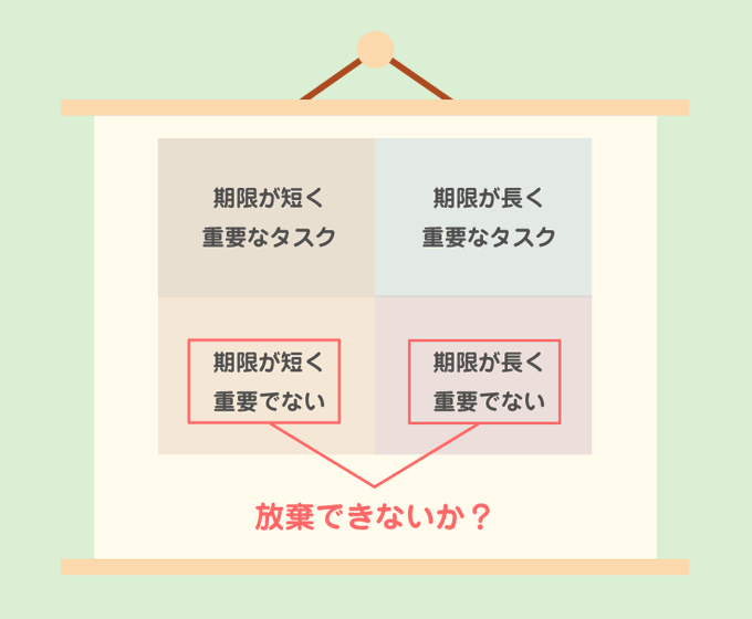 右脳派 左脳派なんてない その根拠 診断の意味と右脳 左脳の違いを解説