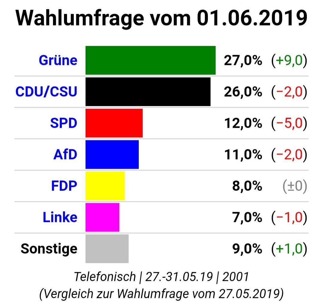 [Bild: D7-esEUXUAAEpWt.jpg]