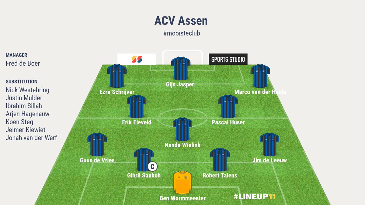 ACV Assen tweet media