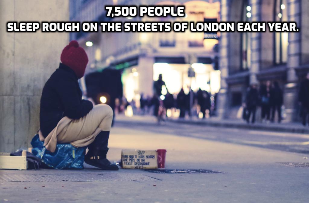How much do you know about homelessness? Test your knowledge with @streetsoul’s weekly quiz. 
The answer to yesterday's question is: 7,500 people sleep rough on the streets of London every year. ow.ly/MILh50usMpA