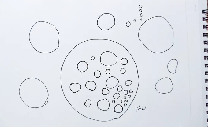 フリーハンドで正円が描けるかどうか友達と競った結果がこれだよ 