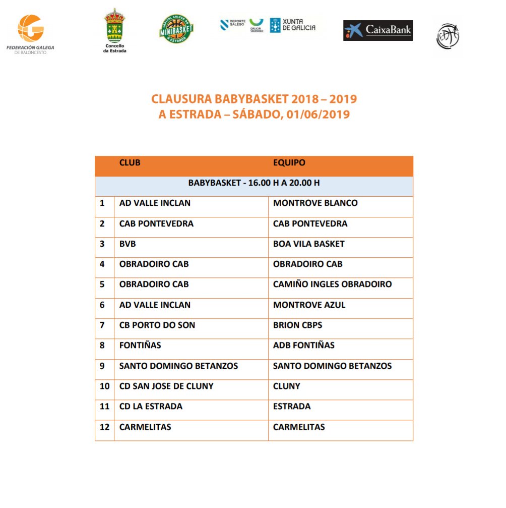 E tamén desde A Estrada arrincaremos en breve coa concentración de Clausura do #Babybasket 2018 - 2019 🏀👶. 1️⃣2️⃣ Equipos de toda Galicia despedirán aquí a temporada con partidos durante toda a tarde 👌