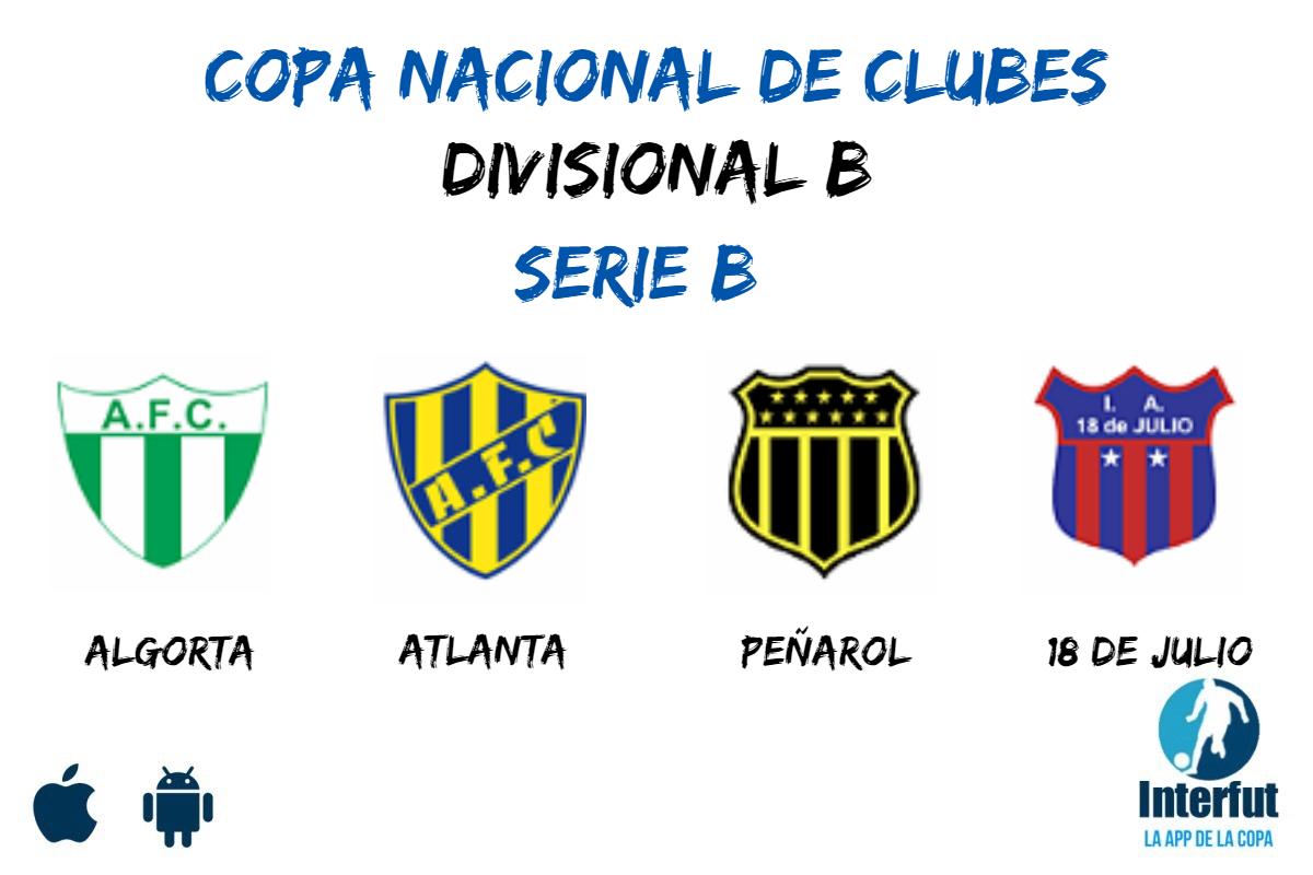 Interfut17's tweet photo. #COPAOFI #LACOPAXINTERFUT #DivB
#SERIEB
Sábado 1 Junio ⏰15:30
Algorta vs Atlanta (Young)
Domingo 2 Junio ⏰17:30
@ia18dejulio vs Peñarol (Mercedes)
Peñarol 7 Pts.
18 de Julio 5 Pts.
Atlanta 3 Pts.
Algorta 1 Pto.
Goleador #SERIEB Pablo Chichizola - 4 goles
Descargá #INTERFUT https://t.co/On8cMDsL7L