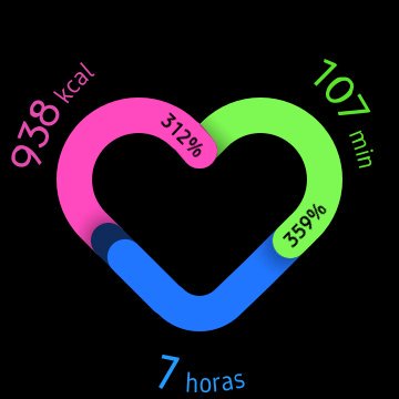 CEduAlmeida's tweet image. Thank you for the update @Samsung 
Now the next step it&apos;s the automatic Goals per week. 
#SamsungHealth
#GalaxyWatch
#OneUIUpdate