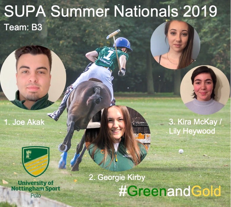 SUPA SUMMER NATIONALS 2019⁣ 💚💛⁣⁣
⁣⁣⁣
We are very excited to announce, that representing UoN Polo in the B3 division is...⁣⁣⁣
⁣⁣⁣
(1) Joe Akak
(2) Georgie Kirby
(3) Kira McKay / Lily Heywood