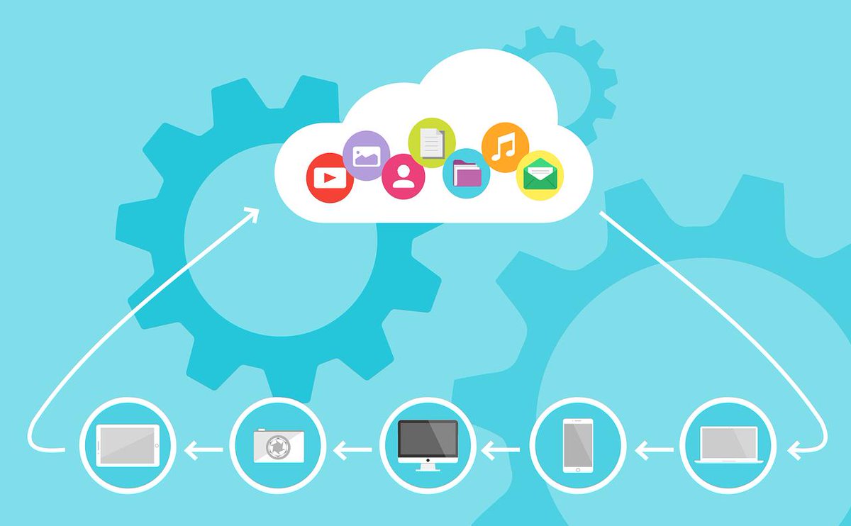 What is IaaS, PaaS and SaaS? amber-networks.com/what-is-iaas-p… #XaaS #IaaS #PaaS #SaaS