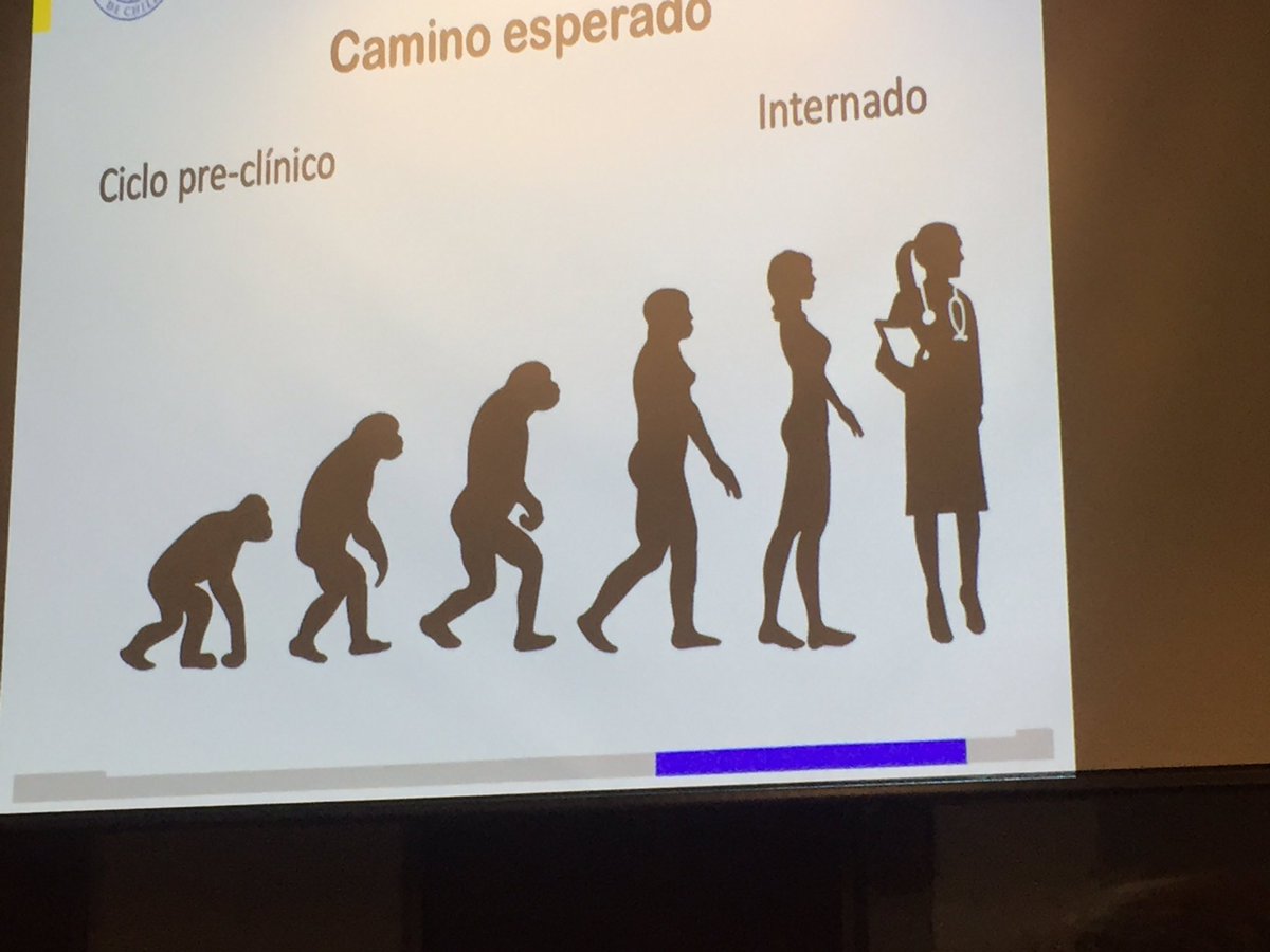 NK_Academica's tweet photo. Excelente taller de Formación de identidad profesional en #LACRE2019 https://t.co/PtdgwHFXk5