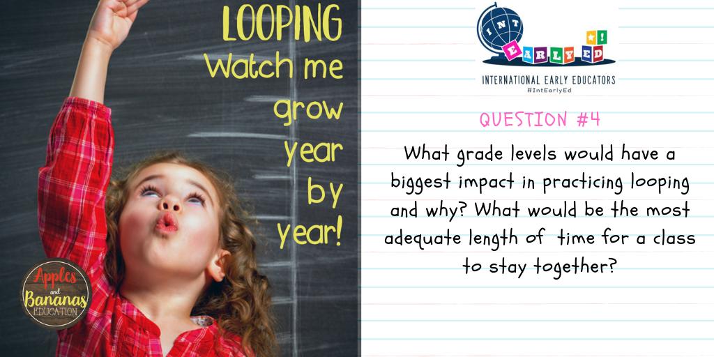 Question 4  #IntEarlyEd