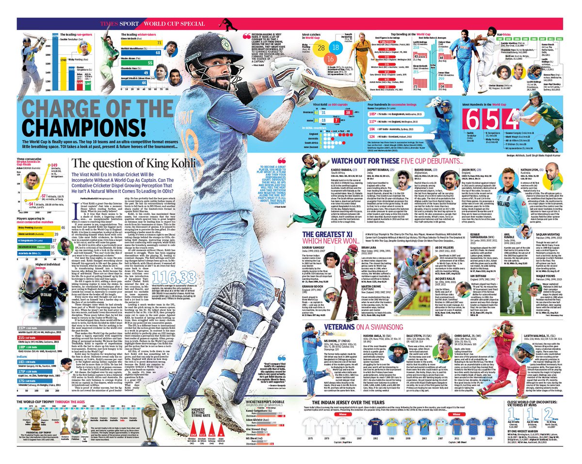 Akhilesh tweet media