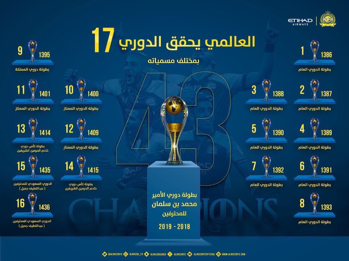 عبدالعزيز الهشبول On Twitter صح حبايب والله يديم المحبه بس مو لدرجة الفريقين يأخذون بطولة دوري قي سنه وحده على اساس انها قطة يعني من الصح توثيق الاهلي ولا توثيق النصر Https T Co 1ljtdlcocm