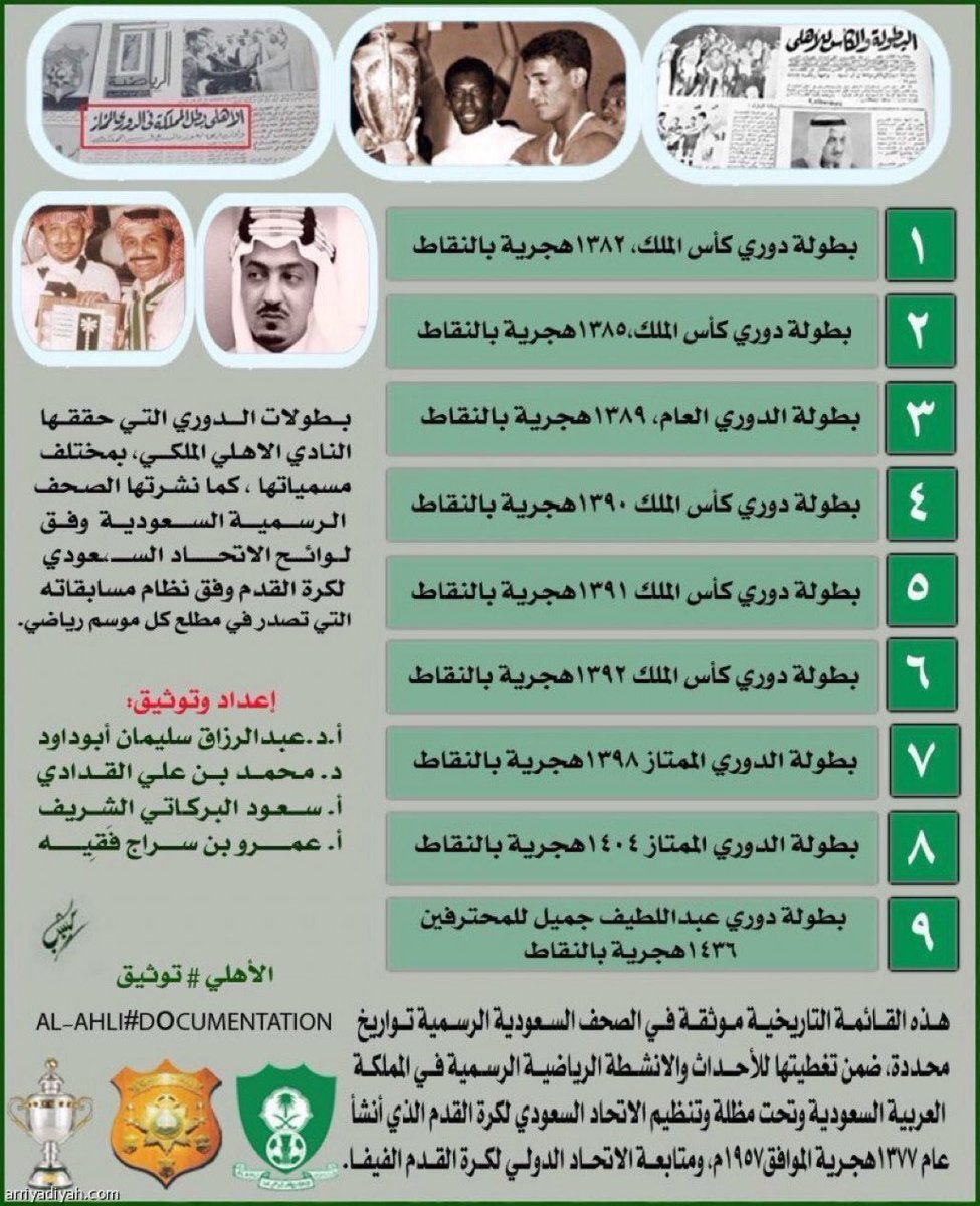 عبدالعزيز الهشبول On Twitter صح حبايب والله يديم المحبه بس مو لدرجة الفريقين يأخذون بطولة دوري قي سنه وحده على اساس انها قطة يعني من الصح توثيق الاهلي ولا توثيق النصر Https T Co 1ljtdlcocm