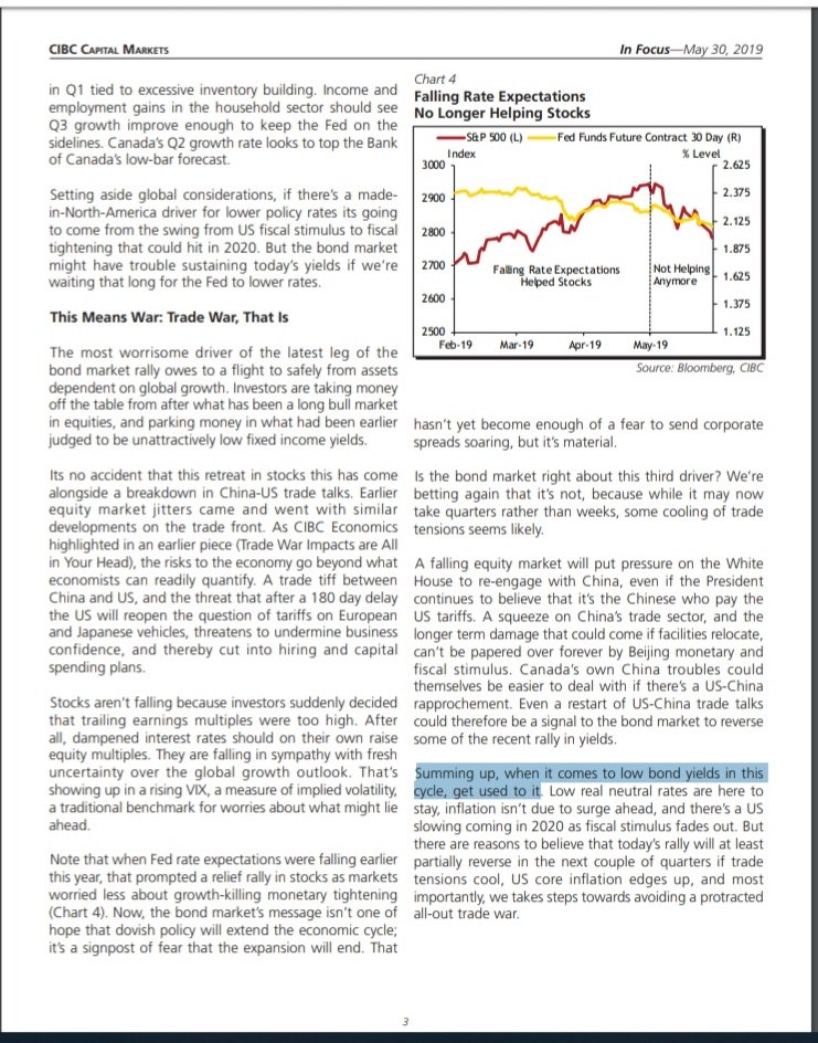 Bad news for savers and conservative investors, but good news for those buying homes and renewing mortgages. Low bond yields = low fixed mortgage rates.