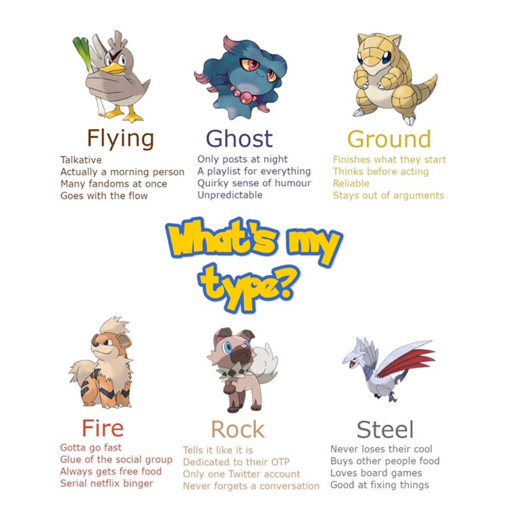 What Your Favourite Pokemon Type Says About You