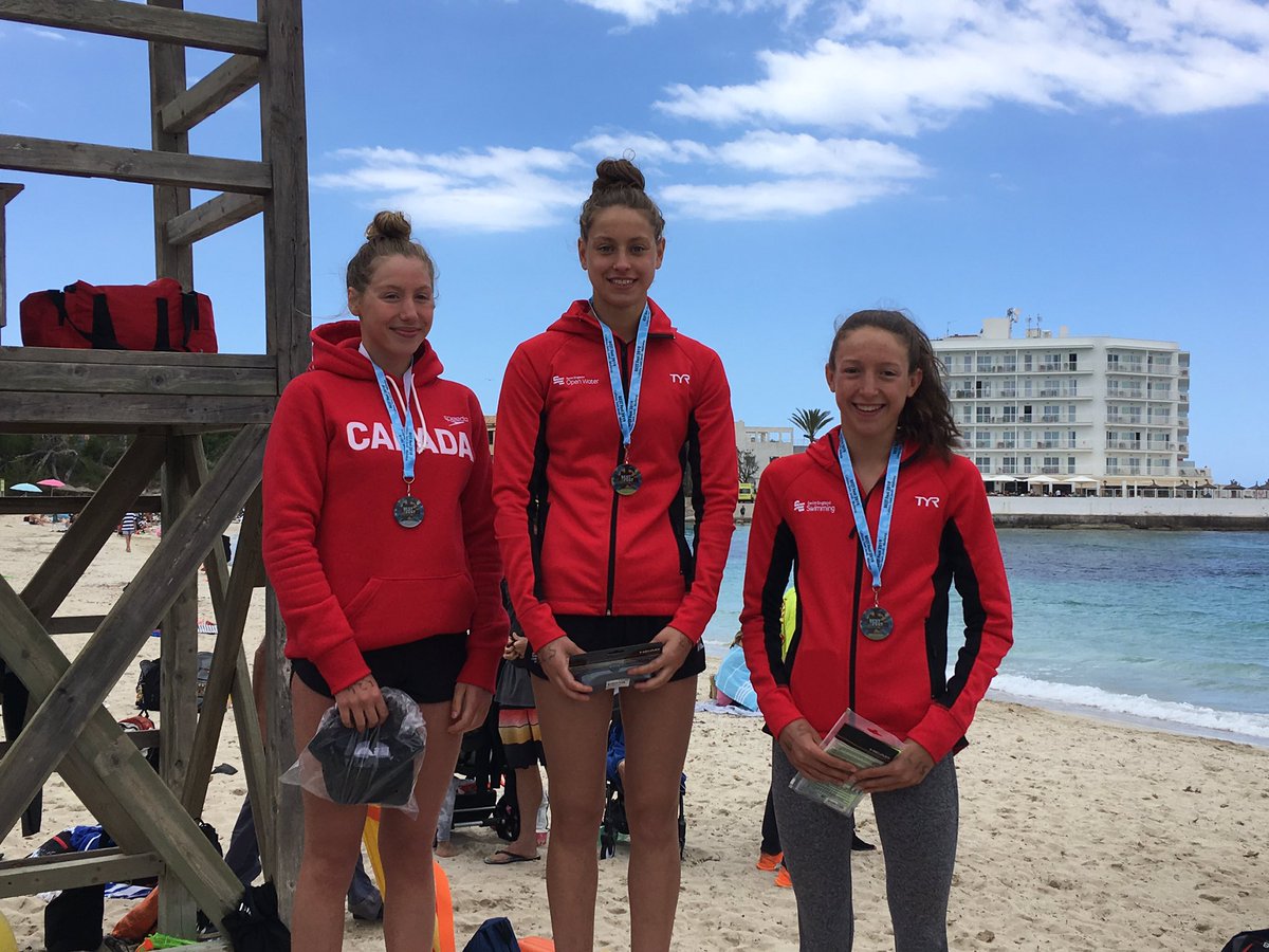 Swim England National Swimming Talent Team tweet media