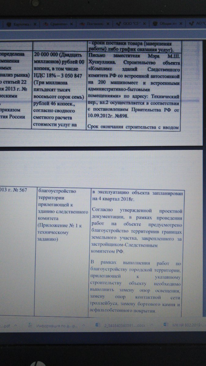 Ладно, вот вам сходу интересное. Контакт на благоустройство территории Следственного комитета РФ, заключен минуя конкурсы, напрямую с армянским подпядчиком, под предлогом  "Чрезвычайной ситуации", фотка обоснования из контракта. Потому что заммэра Москвы разрешила, вот почему!
